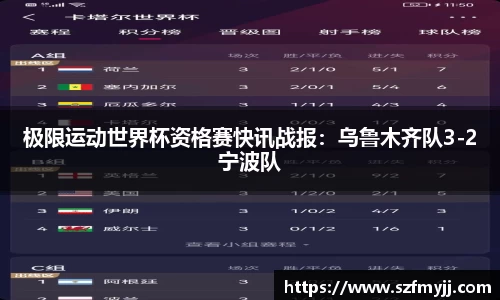 极限运动世界杯资格赛快讯战报：乌鲁木齐队3-2宁波队